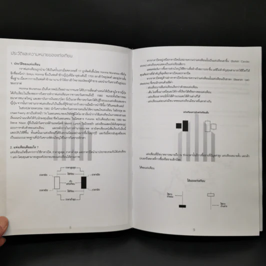 สุดยอดตำราจากญี่ปุ่น สรุปศาสตร์แห่งแท่งเทียน จากตำราญี่ปุ่นกว่า 20 เล่ม รูปที่ 10