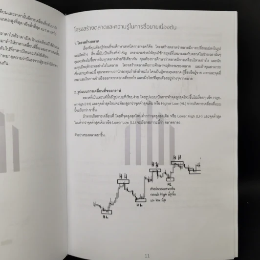 สุดยอดตำราจากญี่ปุ่น สรุปศาสตร์แห่งแท่งเทียน จากตำราญี่ปุ่นกว่า 20 เล่ม รูปที่ 11