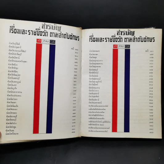 หนังสือทำเนียบวัดแห่งประเทศไทย รวม 72 จังหวัด ฉบับพิเศษ โดยเสด็จพระราชกุศล รูปที่ 4
