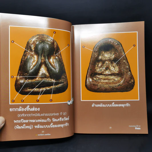 12 พระปิดตายอดนิยม - พยัพ คำพันธุ์ รูปที่ 15