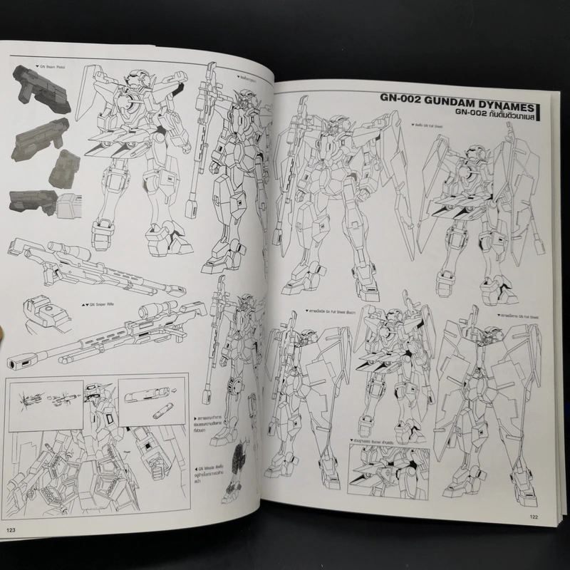 Gundam Weapons Mobile Suit Gundam OO Special Edition รูปที่ 14