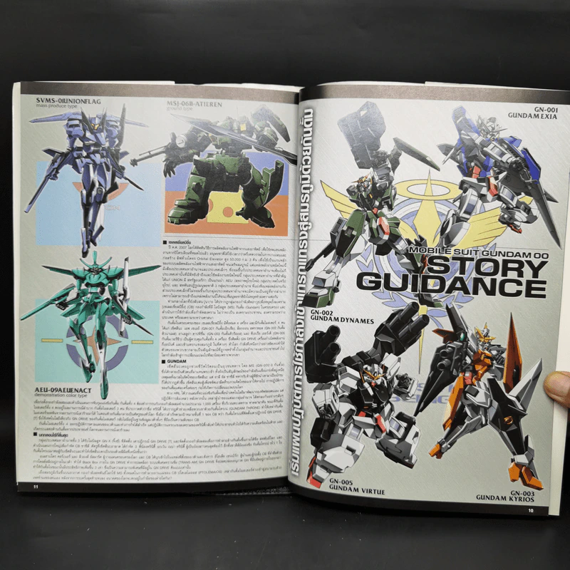Gundam Weapons Mobile Suit Gundam OO Special Edition รูปที่ 11