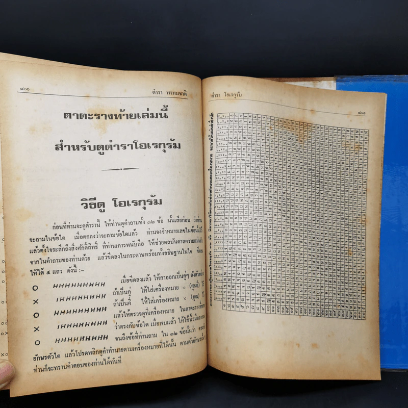 ตำราพรหมชาติ ฉบับสมบูรณ์ รูปที่ 16