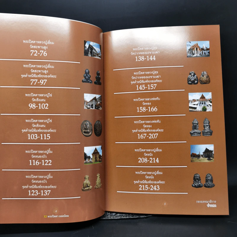 12 พระปิดตายอดนิยม - พยัพ คำพันธุ์ รูปที่ 9
