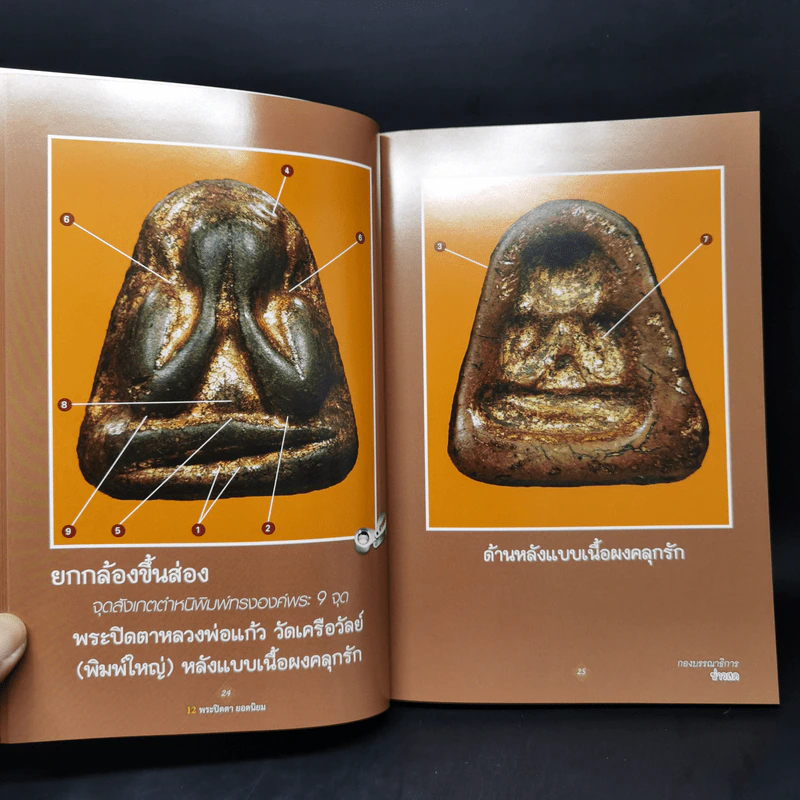 12 พระปิดตายอดนิยม - พยัพ คำพันธุ์ รูปที่ 15