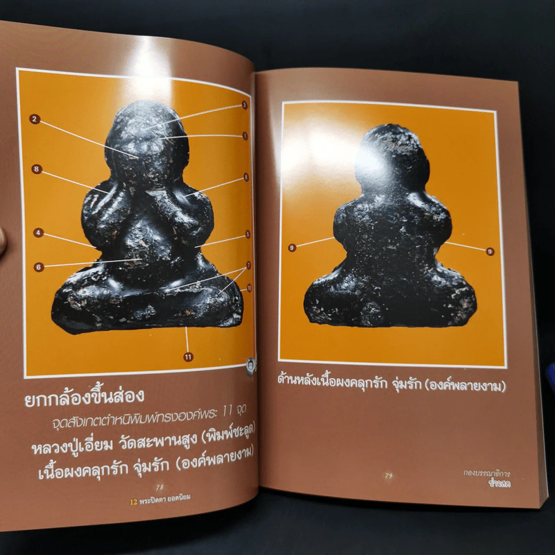 12 พระปิดตายอดนิยม - พยัพ คำพันธุ์ รูปที่ 18