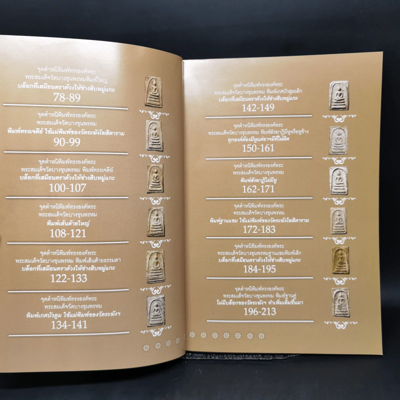 พระสมเด็จวัดบางขุนพรหม และพระผงสุพรรณ - พิศาล เตชะวิภาค (ต้อย เมืองนนท์) รูปที่ 9
