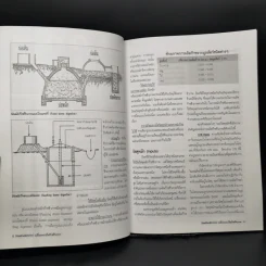 ถังหมักมหัศจรรย์เปลี่ยนขยะเป็นก๊าซชีวภาพ BioGas รูปที่ 10