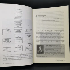 ควอนตัมจักรวาลใหม่ The New Quantum Universe - Tony Hey, Patrick Walters รูปที่ 11