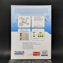 Facebook Advertising ยิงแอดตรงเป้ จ่ายเบาๆให้ดังและขายดี - ศุภณัฐ สุขโข รูปที่ 2