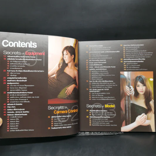 Secrets of Portrait - สุรกิจ จิรทรัพย์สกุล รูปที่ 10