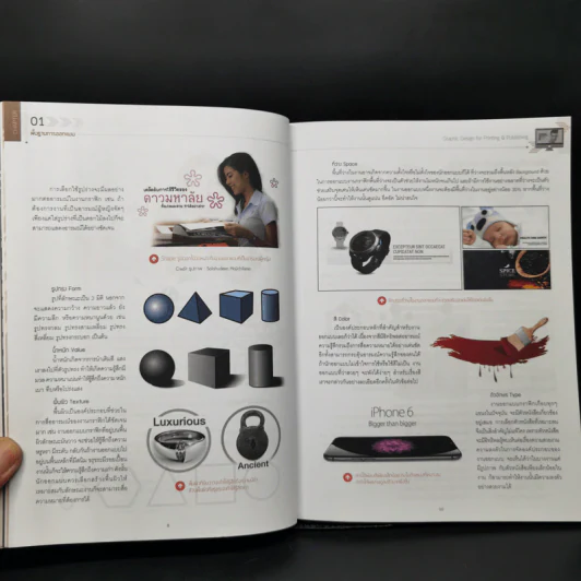 Graphic Design for Printing & Publishing - อนัน วาโซะ รูปที่ 15