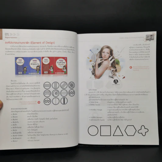Graphic Design for Printing & Publishing - อนัน วาโซะ รูปที่ 14