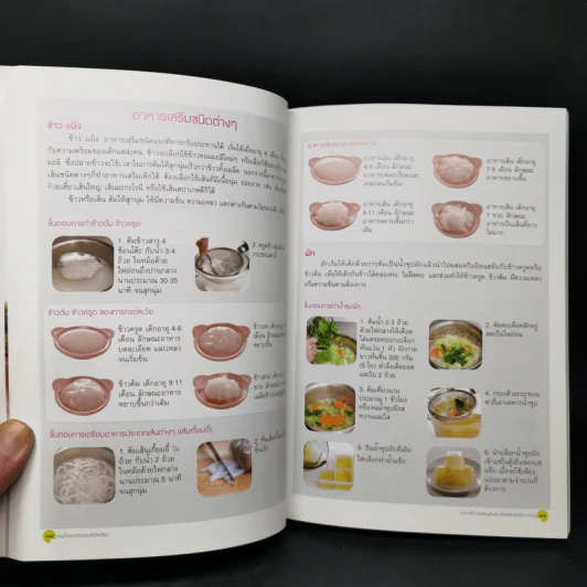 เมนูเด็กแรกเกิดก่อนถึงวัยเรียน Savvy Mommy Menu รูปที่ 13