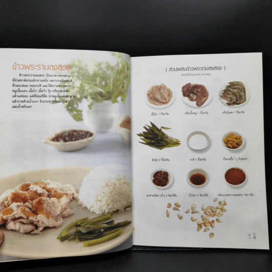 26 เมนูอาหารจานข้าว ทำกินได้ ทำขายรวย - เสาวภรณ์ วังวรรธนะ, อาทิตย์ ปิ่นทอง รูปที่ 10