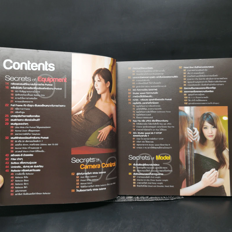 Secrets of Portrait - สุรกิจ จิรทรัพย์สกุล รูปที่ 10