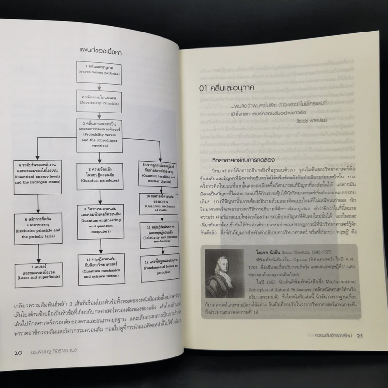 ควอนตัมจักรวาลใหม่ The New Quantum Universe - Tony Hey, Patrick Walters รูปที่ 11