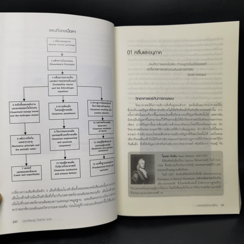 ควอนตัมจักรวาลใหม่ The New Quantum Universe - Tony Hey, Patrick Walters รูปที่ 11