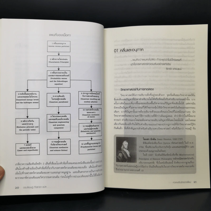 ควอนตัมจักรวาลใหม่ The New Quantum Universe - Tony Hey, Patrick Walters รูปที่ 12