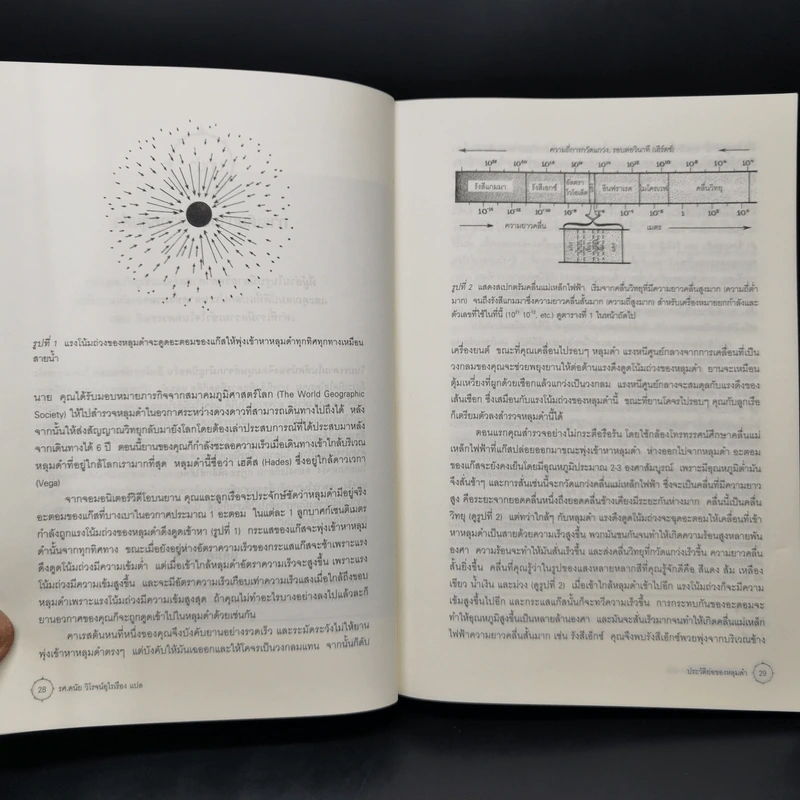 ประวัติย่อของหลุมดำ - Kip S. Thorne, ดนัย วิโรจน์อุไรเรือง รูปที่ 13