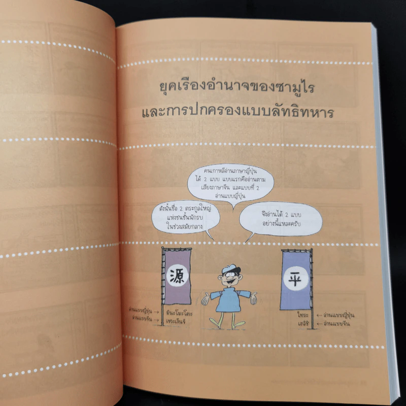 การ์ตูนสนุกตะลุยประวัติศาสตร์ นานาประเทศ ญี่ปุ่น (ประวัติศาสตร์) - Won-Bok Rhie รูปที่ 11