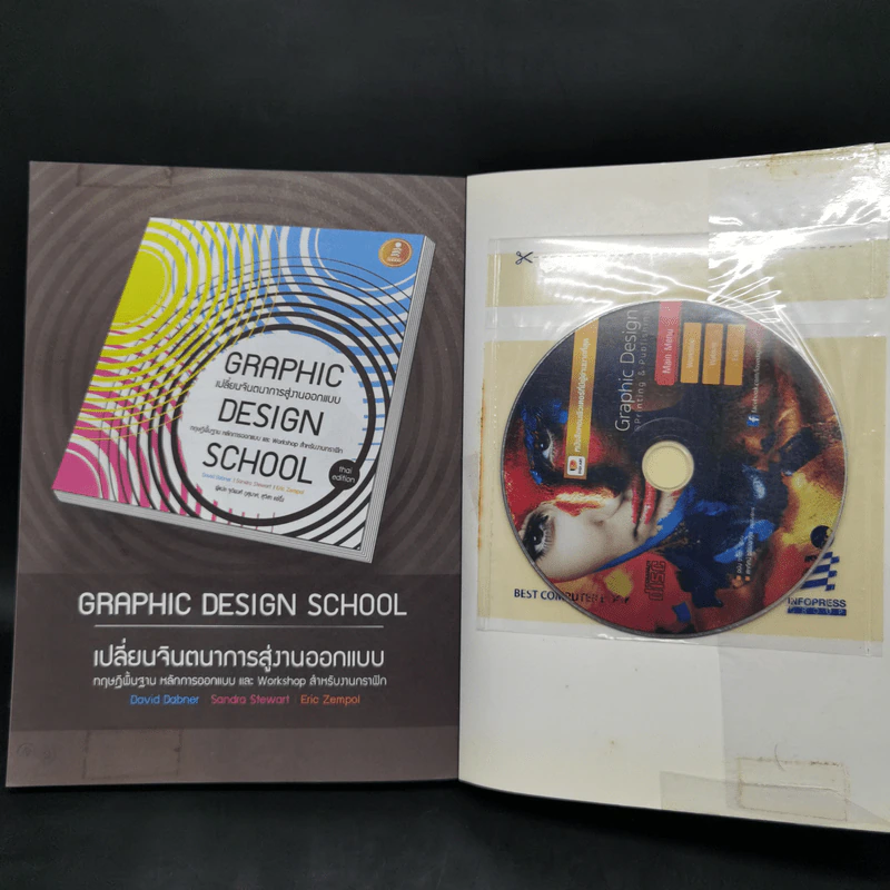 Graphic Design for Printing & Publishing - อนัน วาโซะ รูปที่ 16