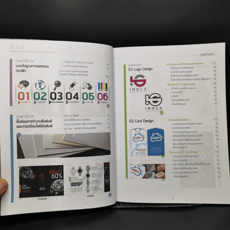 Graphic Design for Printing & Publishing - อนัน วาโซะ รูปที่ 10