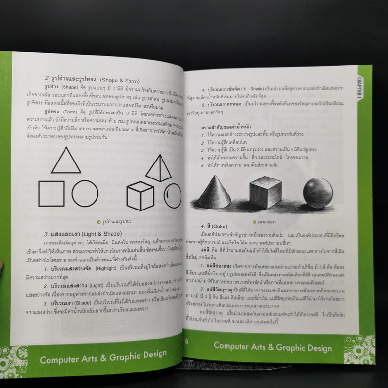 Computer Arts & Graphic Design เส้นทางสู่นักกราฟิกมืออาชีพ - Net Design รูปที่ 14