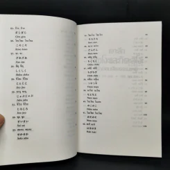 เจาะลึกกิเซโงะและกิตะอิโงะ คำเลียนเสียงธรรมชาติ - ดร.ปรียา อิงคาภิรมย์ โฮะริเอะ รูปที่ 12