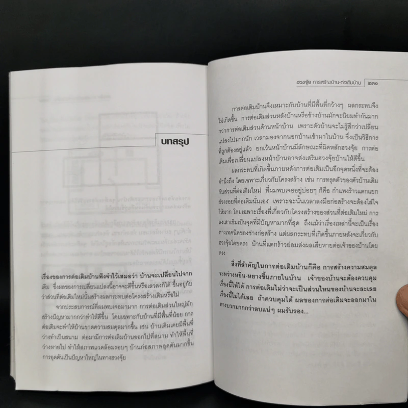 ฮวงจุ้ยการสร้างบ้าน ต่อเติมบ้าน - มาโนช ประภาษานนท์ รูปที่ 12