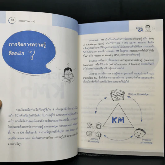 การจัดการความรู้ ฉบับ KM Inside - ดร.ประพนธ์ ผาสุขยึด รูปที่ 11