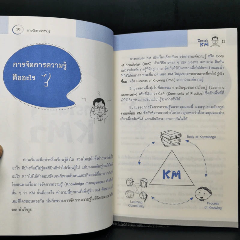 การจัดการความรู้ ฉบับ KM Inside - ดร.ประพนธ์ ผาสุขยึด รูปที่ 11