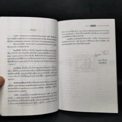 รู้ไว้ใช่ว่า ความก้าวหน้าทางการแพทย์ รูปที่ 10