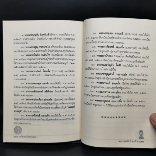 ระเบียบแปลไทยเป็นมคธ - พระธรรมเจดีย์ วัดทองนพคุณ รูปที่ 12