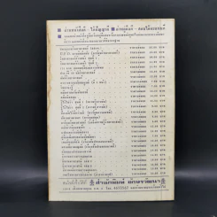 สารพันวิทยาศาสตร์ ชุดที่ 2 - มานิต รุจิวโรดม รูปที่ 2