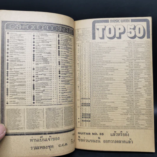 Develop No.109 Impressive Songs Three Dog Night รูปที่ 9