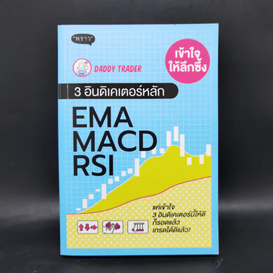 เข้าใจให้ลึกซึ้ง 3 อินดิเคเตอร์หลัก EMA MACD RSI - Daddy Trader รูปที่ 1