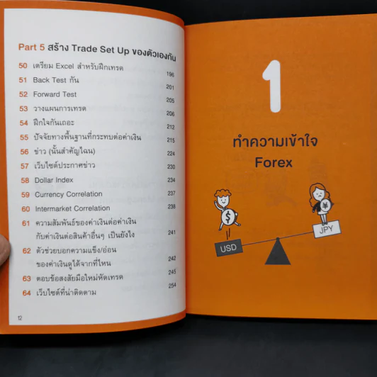 คู่มือเทรด Forex - พัชราภรณ์ เคนชมภู, ปุณยวีร์ จันทรขจร รูปที่ 11