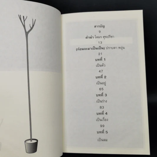 เป็น : เรียงความว่าด้วยลมหายใจในตัวหนังสือ - ปราบดา หยุ่น รูปที่ 10