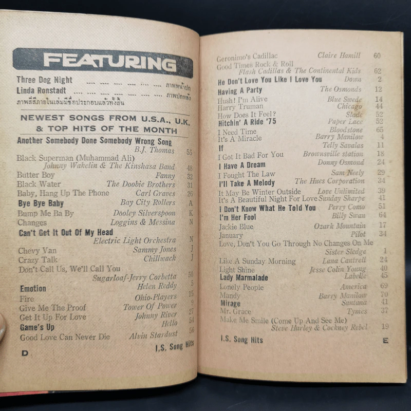 Develop No.109 Impressive Songs Three Dog Night รูปที่ 10