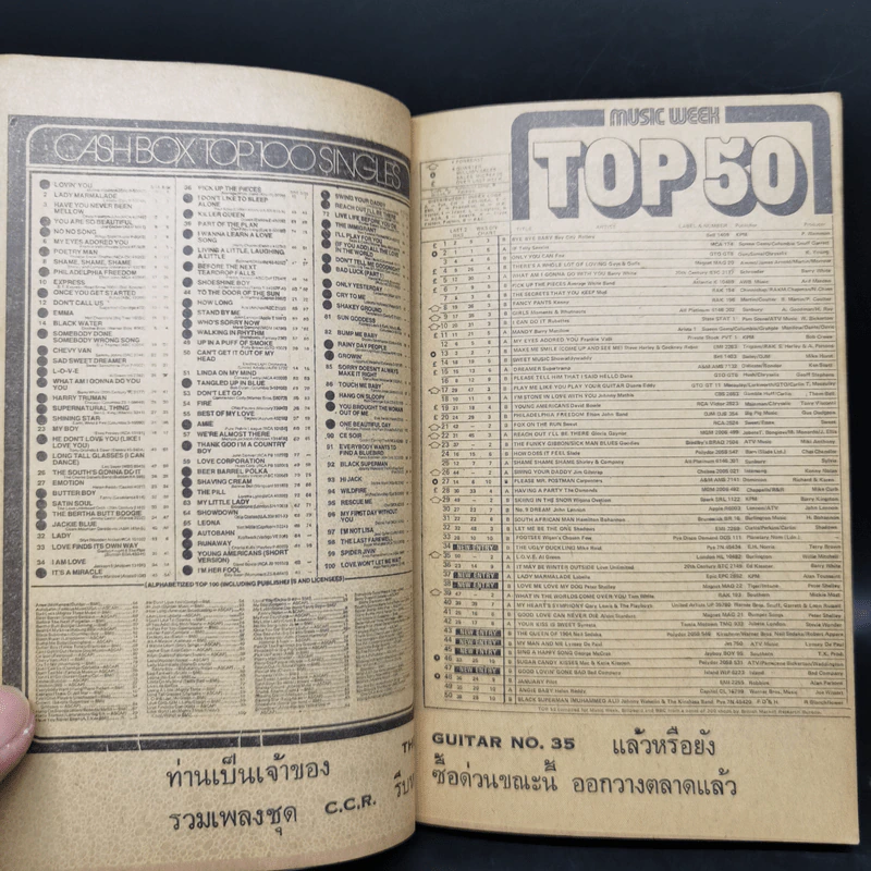 Develop No.109 Impressive Songs Three Dog Night รูปที่ 9