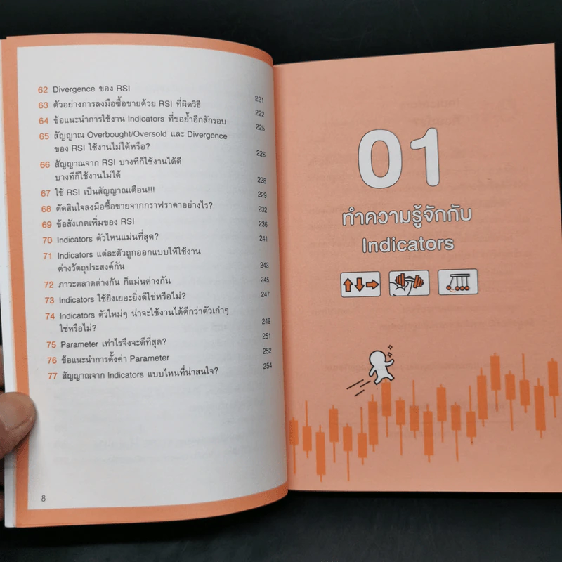 เข้าใจให้ลึกซึ้ง 3 อินดิเคเตอร์หลัก EMA MACD RSI - Daddy Trader รูปที่ 11