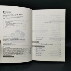 เรื่องนี้...พ่อขอ(เขียน) - ธีรภาพ โลหิตกุล รูปที่ 8