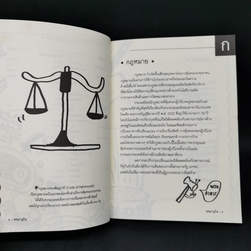 พจนานุกิน (ฉบับมูลนิธิเพื่อผู้บริโภค) รูปที่ 10