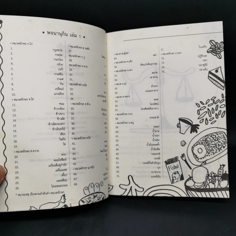 พจนานุกิน (ฉบับมูลนิธิเพื่อผู้บริโภค) รูปที่ 9