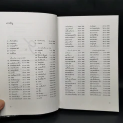 เรไร รายวัน บันทึกประจำวันของเรไร สุวีรานนท์ รูปที่ 9