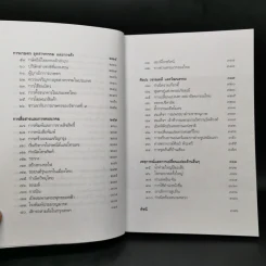 100 รอยอดีต ฉบับปรับปรุงและเพิ่มเติม - ส.พลายน้อย รูปที่ 11