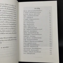 เล่าเรื่องนักเขียนดังในอดีต - ส.พลายน้อย รูปที่ 10