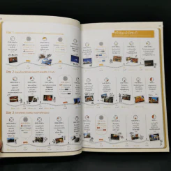 เที่ยวล่าสุด โอซาก้า รอบโอซาก้า - Thinknet รูปที่ 13