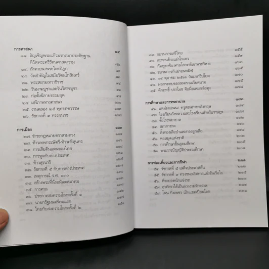 100 รอยอดีต ฉบับปรับปรุงและเพิ่มเติม - ส.พลายน้อย รูปที่ 10